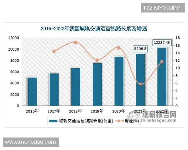 武汉乒乓球队技术表现的深入数据分析与发展趋势探讨