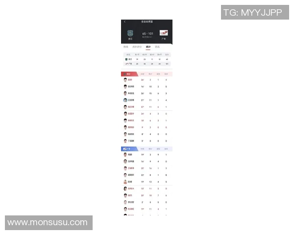 深圳篮球队在世界杯积分榜中以99分高居榜首展现强大实力