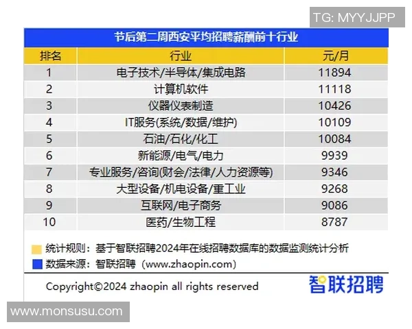 重磅专题：西安极限运动队的节奏革新